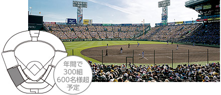 シルバーメンバーズシート