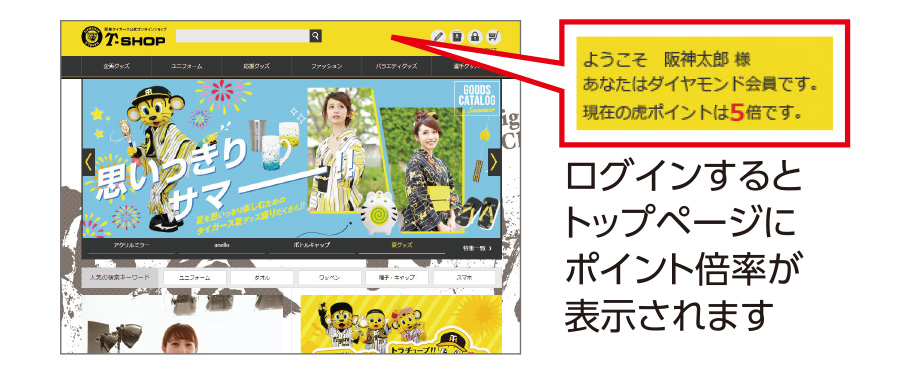 ログインするとポイントアップ倍率が表示されます。