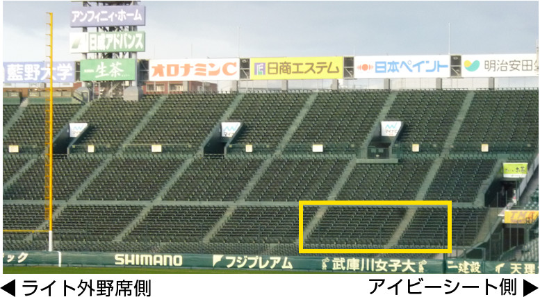 ファミリーシート座席位置
