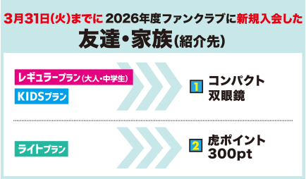 友達・家族の特典