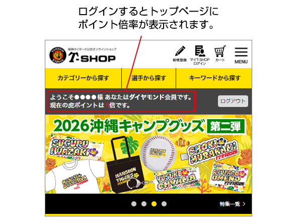 ログインするとトップページにポイント倍率が表示されます。