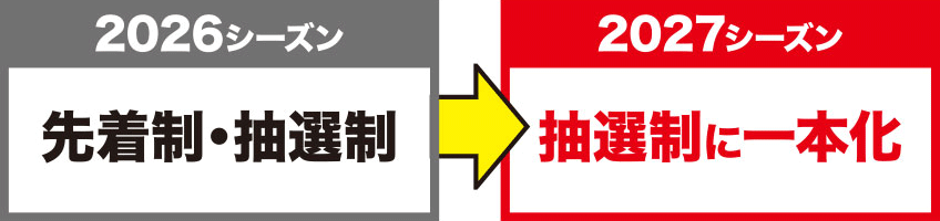 先着制・抽選制→抽選制に一本化