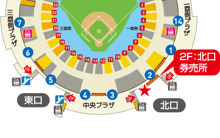 京セラドーム大阪