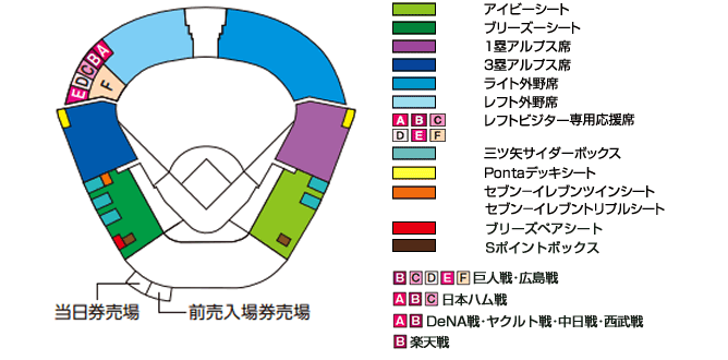 阪神甲子園球場座席図