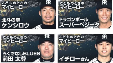 阪神タイガース 【鳥谷敬】【糸井嘉男】【福留孝介】【藤川球児】【上本博己】 ニュース - イベント - こどもの日アンケート結果第2弾：各選手が
