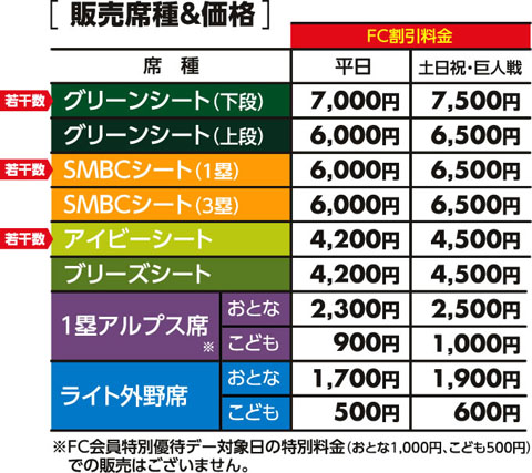 ニュース - ファンクラブ - 3/14(木)12:00よりダイヤモンド