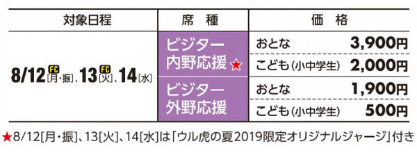 8/12(土)・13(日)・タイガース・チケット | www.innoveering.net