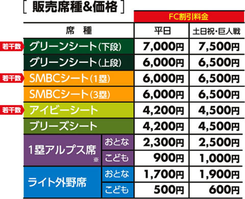 ニュース - ファンクラブ - 7/11(木)12:00よりスペシャル段階リザーブ