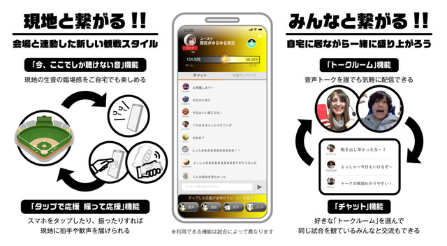 ニュース その他 リモート応援アプリ Remote Cheerer に新機能追加 阪神タイガース 公式サイト