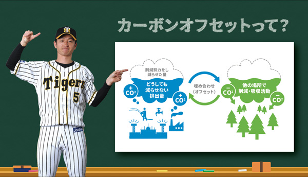 ニュース その他 ウル虎の夏 の試合で排出されるco2をオフセットします 阪神タイガース 公式サイト