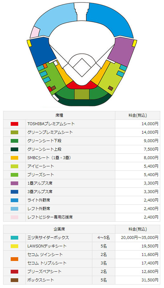 巨人vs阪神戦8月27日(日) チケット　4連　無料アトラクションチケット付き