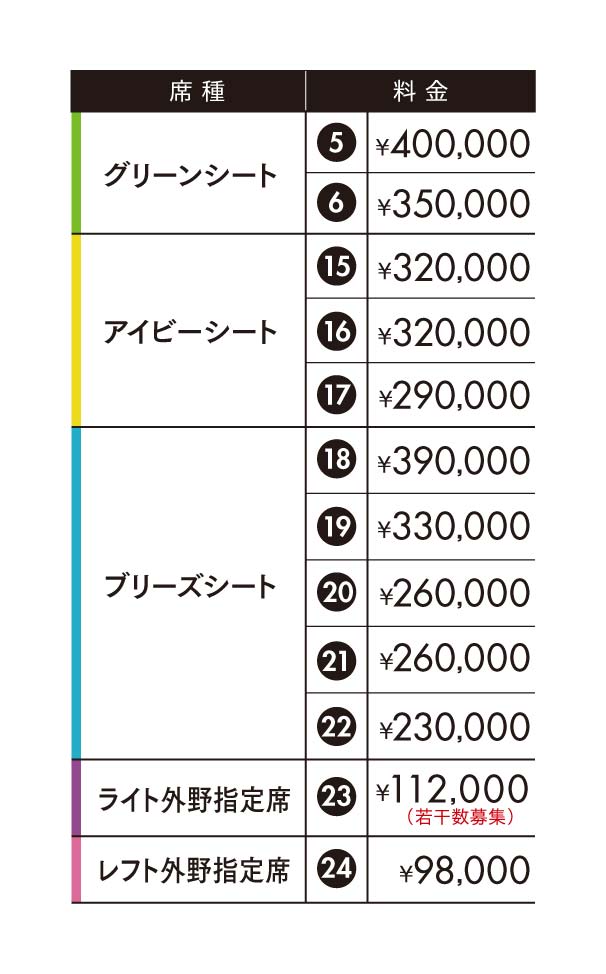 ニュース - チケット - 2023年 阪神タイガース『OPEN KOSHIEN