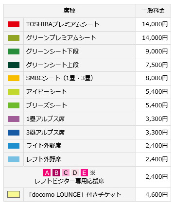 ニュース - チケット - ｢2024 JERA クライマックスシリーズ セ｣ 阪神タイガース主催試合の入場券発売について｜阪神タイガース 公式サイト