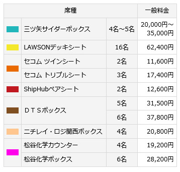 ニュース - チケット - ｢2024 JERA クライマックスシリーズ セ｣ 阪神タイガース主催試合の入場券発売について｜阪神タイガース 公式サイト