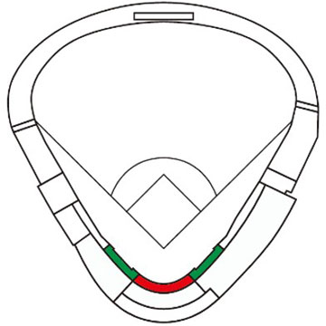 SGLスタジアム尼崎 シーズンシート契約記念品 スタジアム