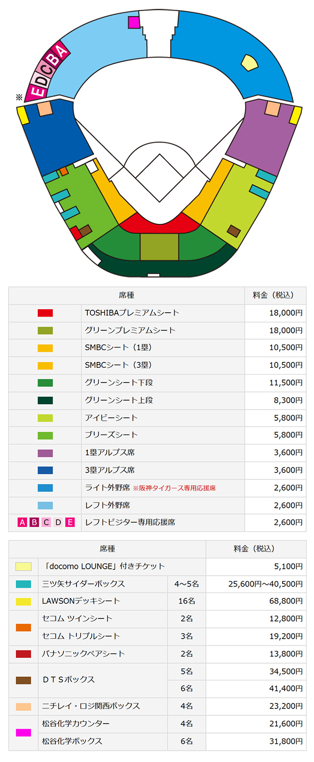 【定価】クライマックスシリーズ 10/12チケット 2025 パーソル クライマックスシリーズ パ」 チケット販売概要