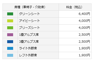 ニュース - チケット - ｢2025 JERA クライマックスシリーズ セ