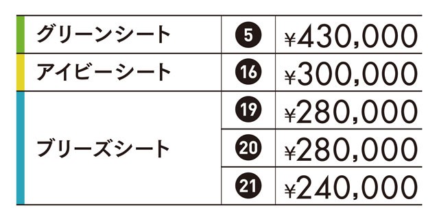 ニュース - チケット - 「2026年 阪神タイガース 年間予約席」新規募集