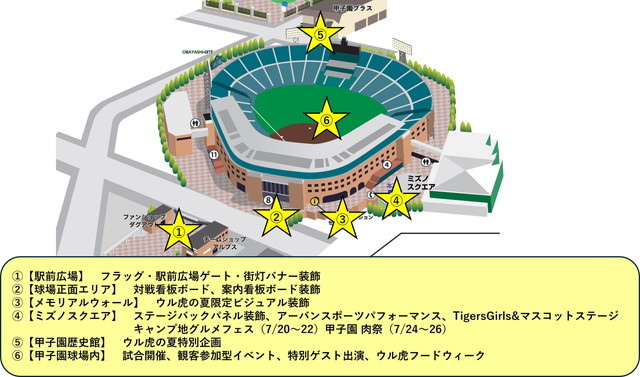 ニュース - イベント - 「ウル虎の夏2026」第2弾選手ビジュアルの公開