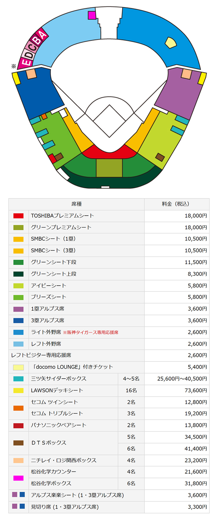 活動歴および当時の関連ビジュアル記録