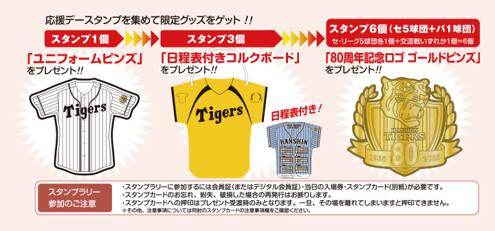 阪神90周年応援グッズ 各2点セット☆ハッピ、未開封ピンズ、応援ポスター 阪神90周年応援グッズ 各2点セット☆ハッピ、未開封ピンズ、応援