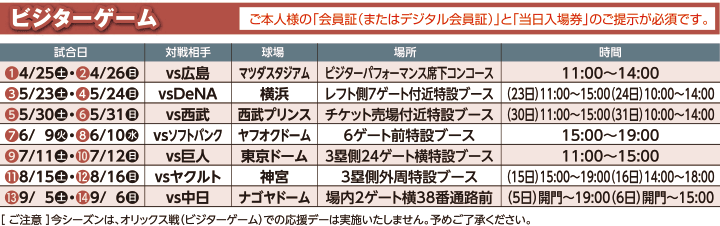 さくら39さん専用　　阪神ファンクラブ応援デーピンズコンプリートセット さくら39さん専用 阪神ファンクラブ応援デーピンズコンプリート