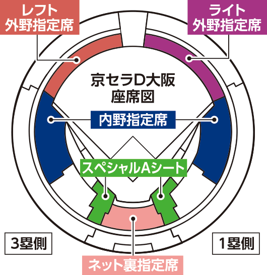 在庫あ新品阪神タイガース 8月23日 スペシャルAシート 3塁 チケット 野球