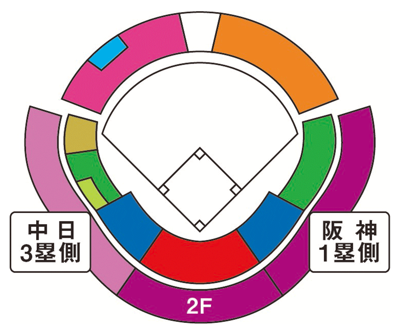 7月23日　阪神タイガースvs横浜D e N A ライト外野指定席　2席