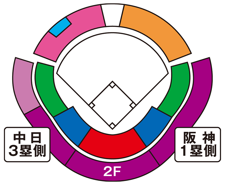 マスカットスタジアム席種